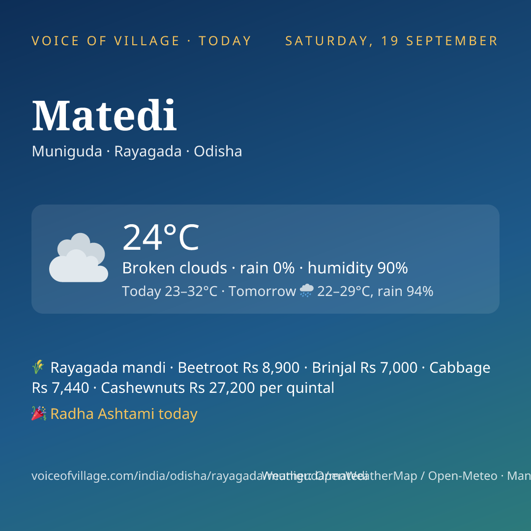 Matedi today