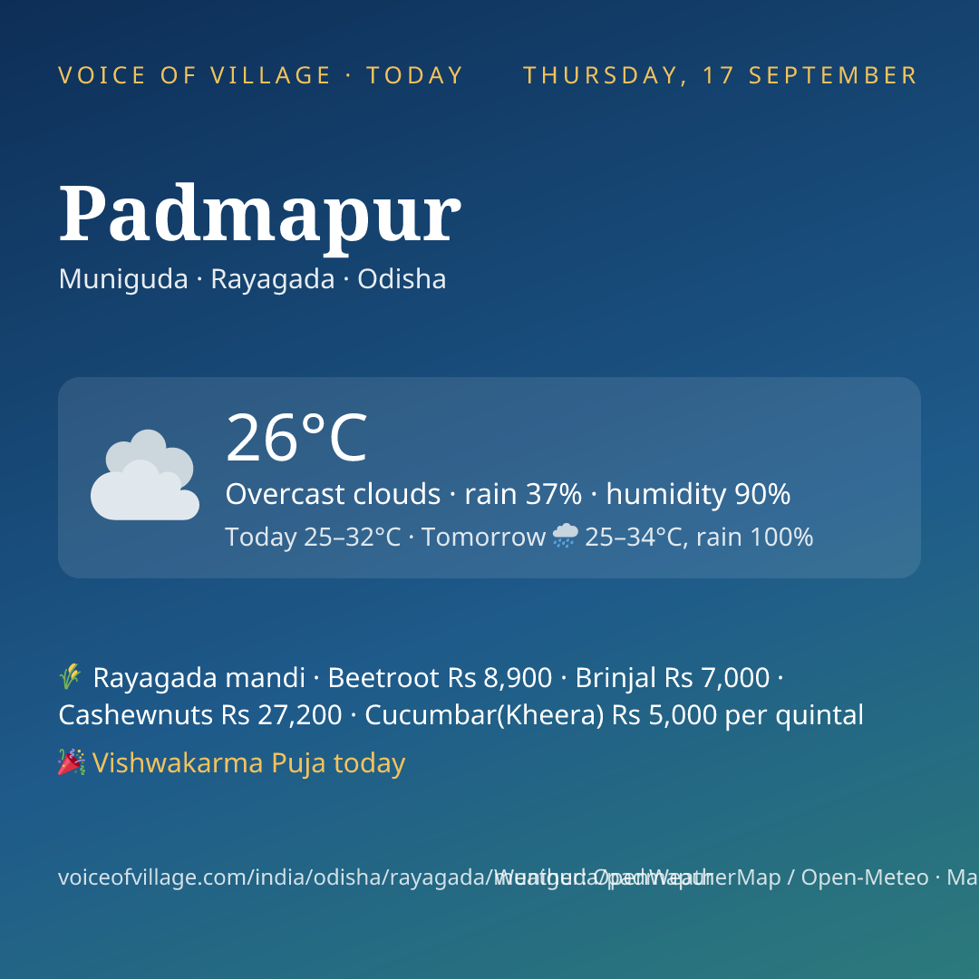 Padmapur today