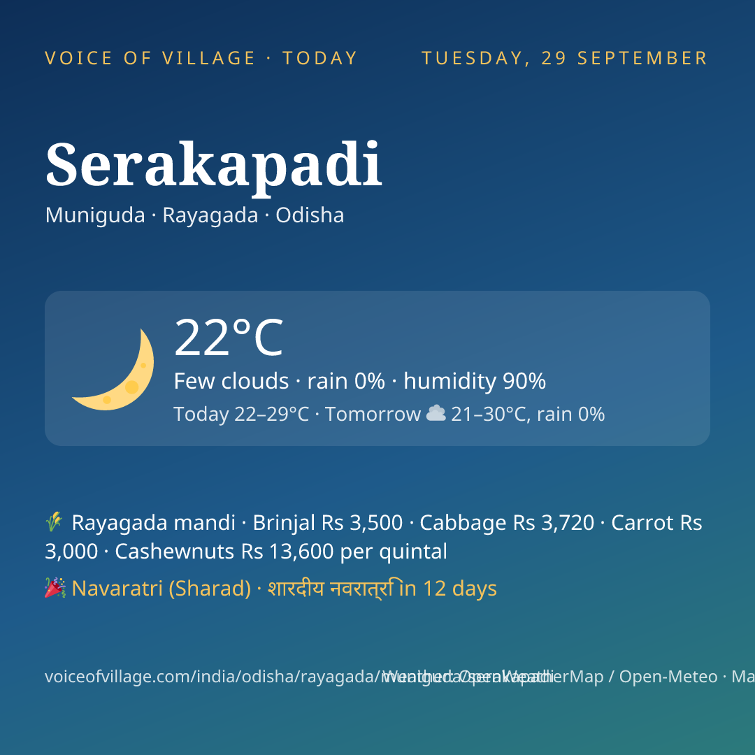 Serakapadi today