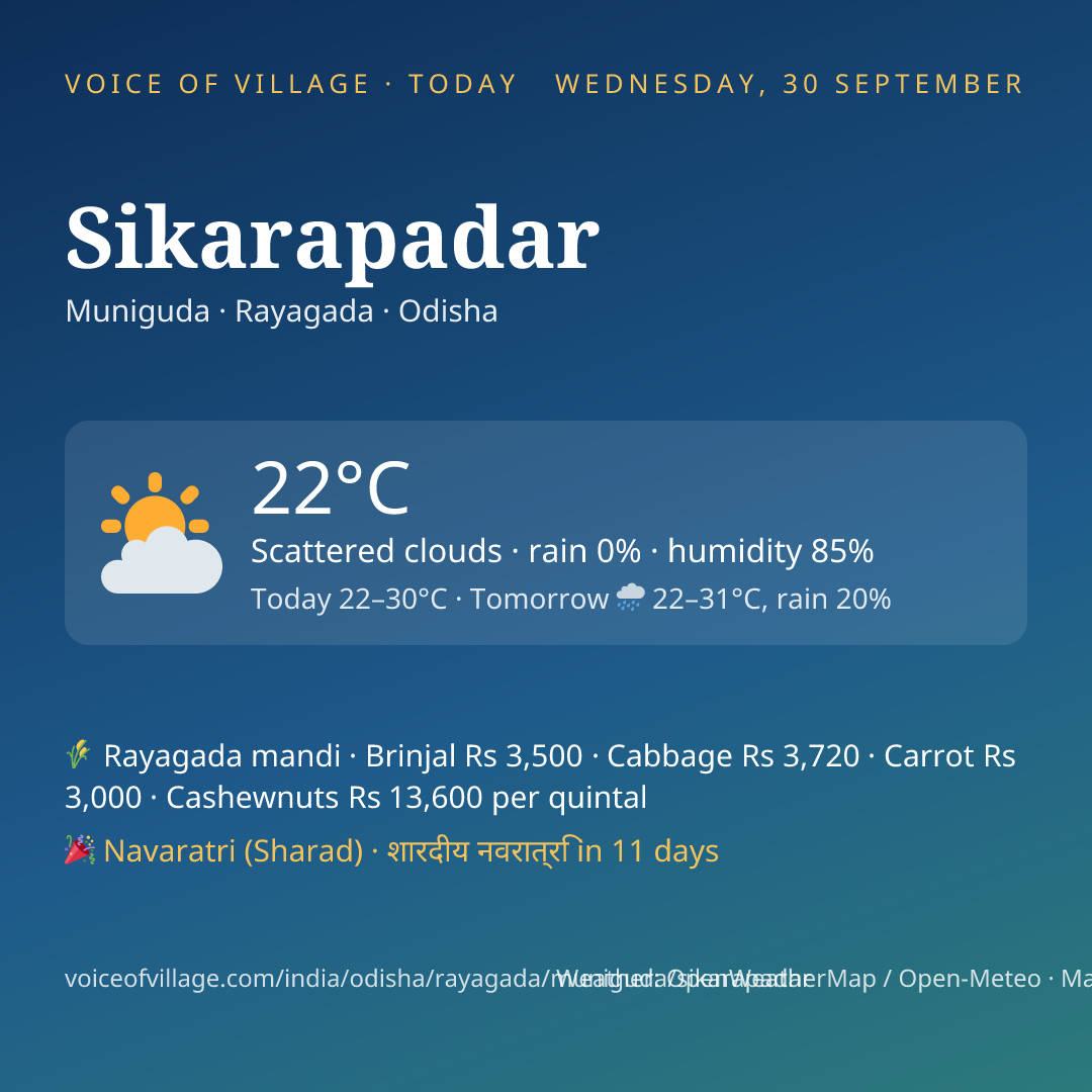 Sikarapadar today