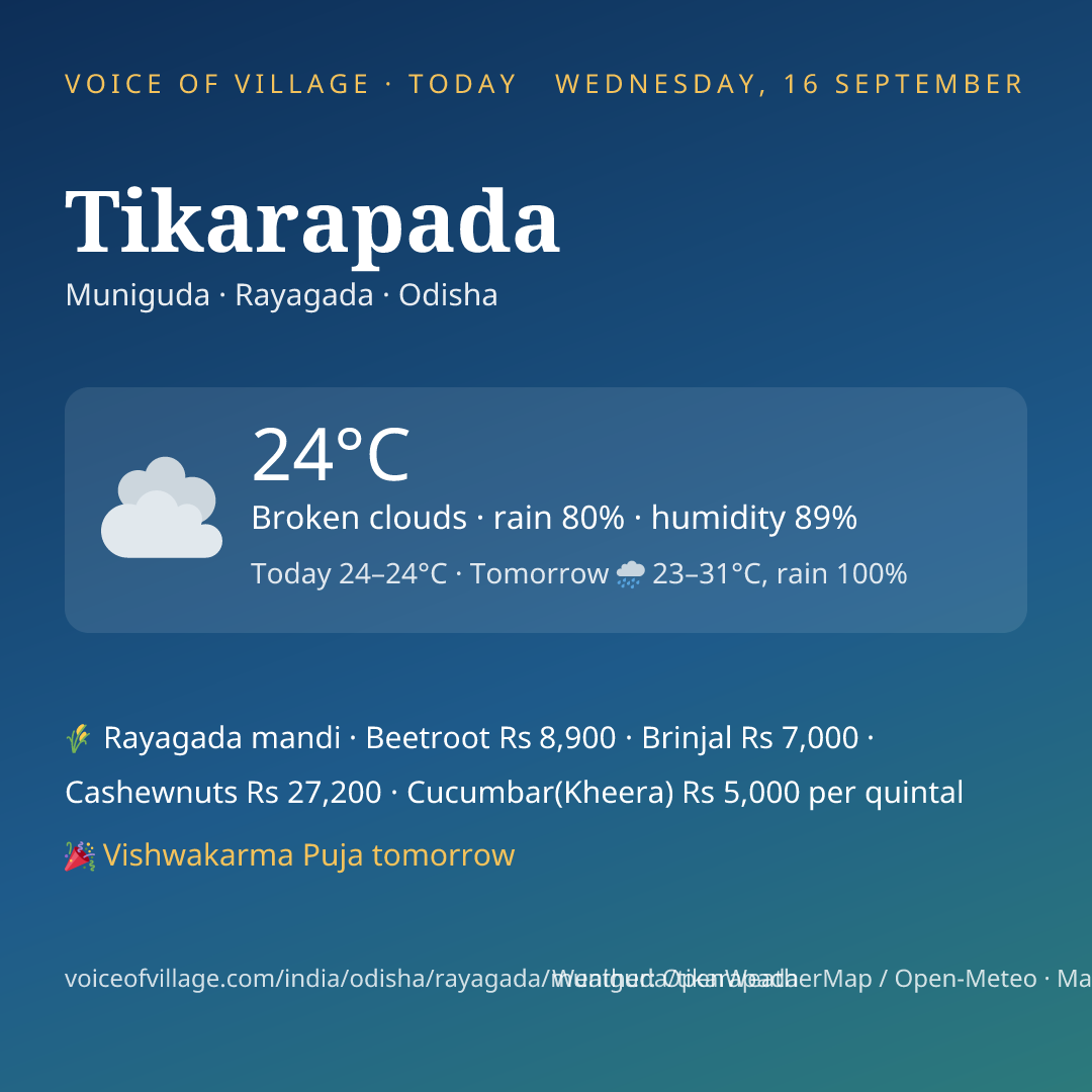 Tikarapada today