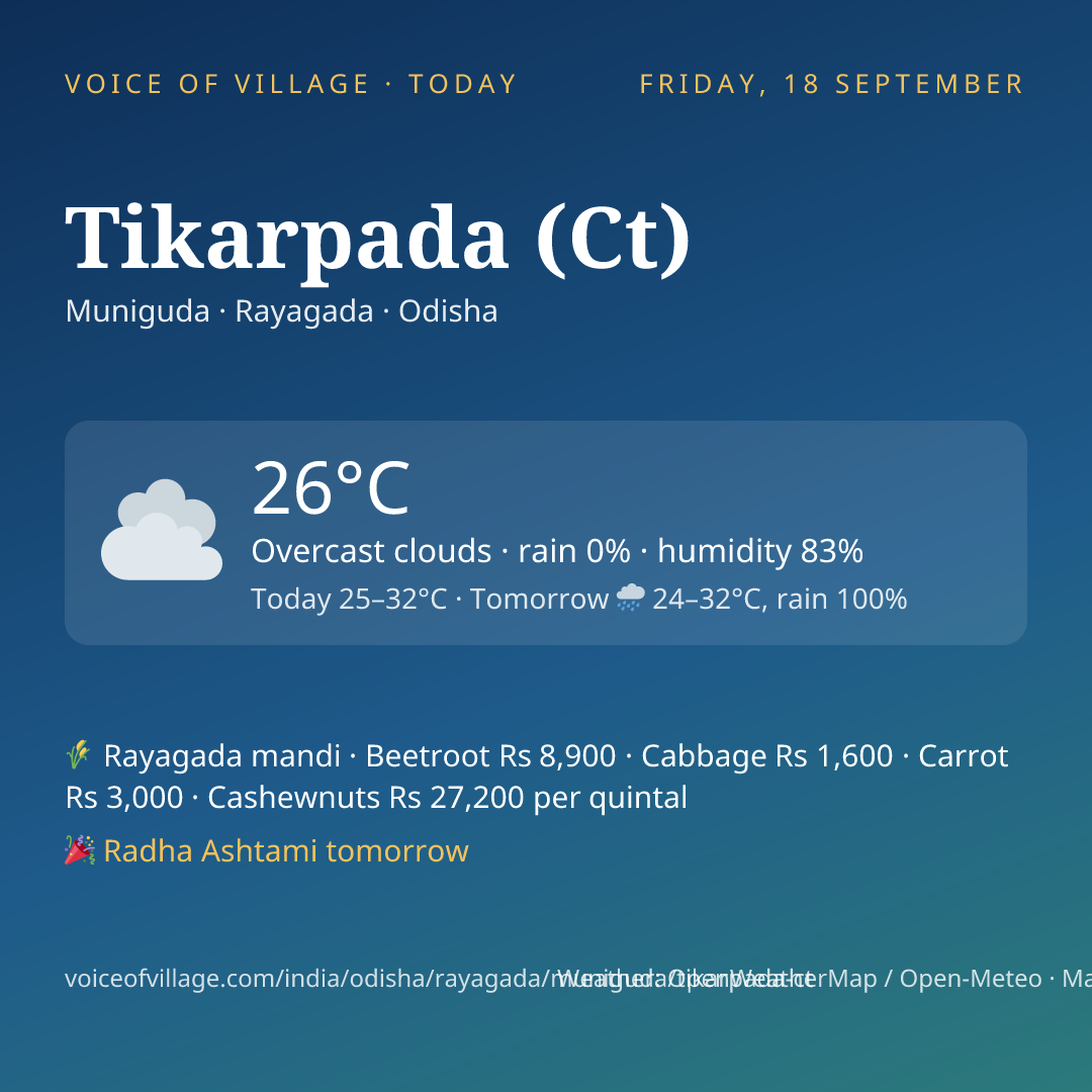 Tikarpada (Ct) today