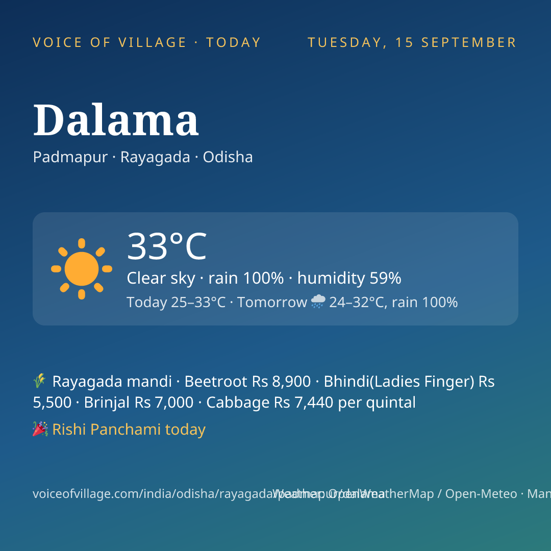 Dalama today