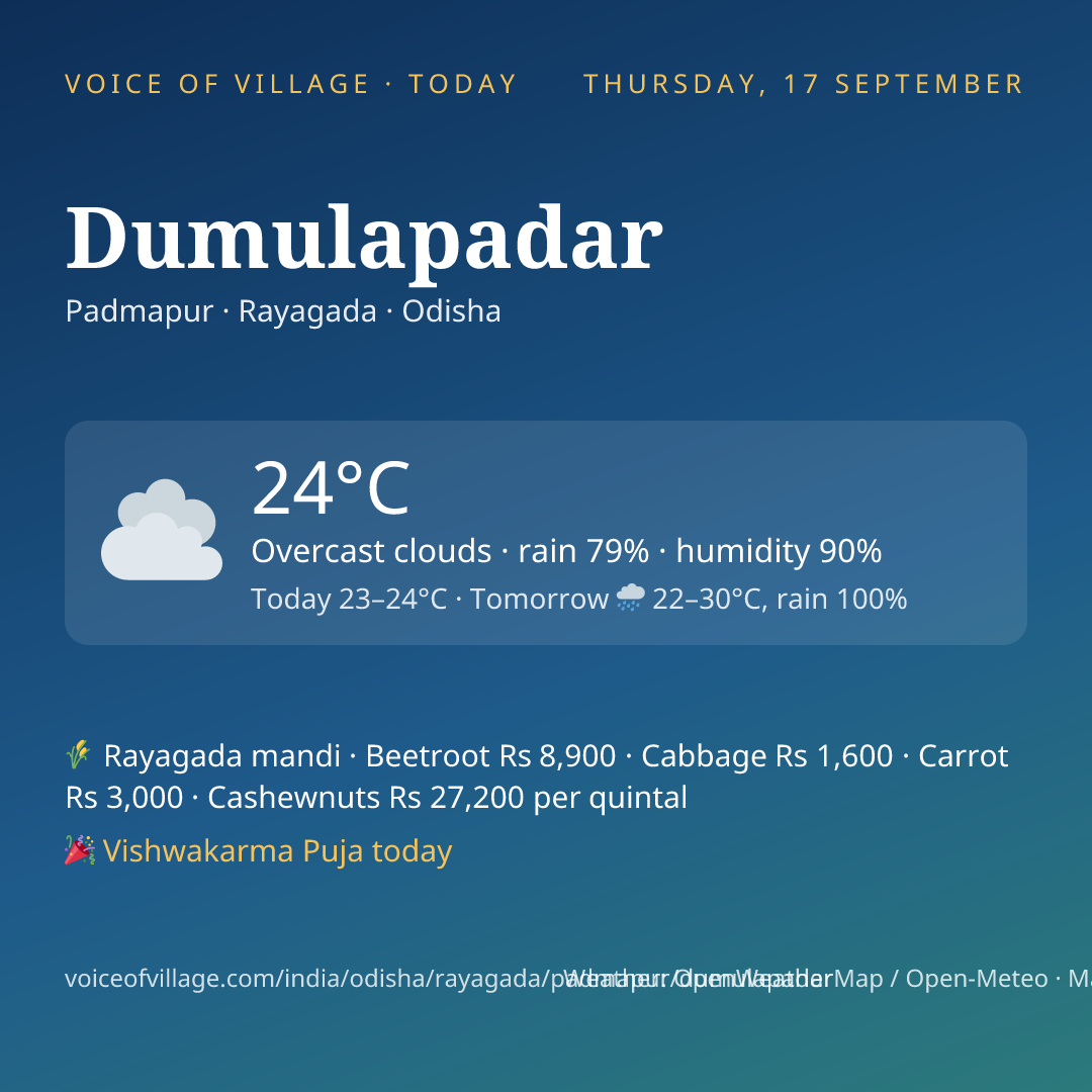 Dumulapadar today