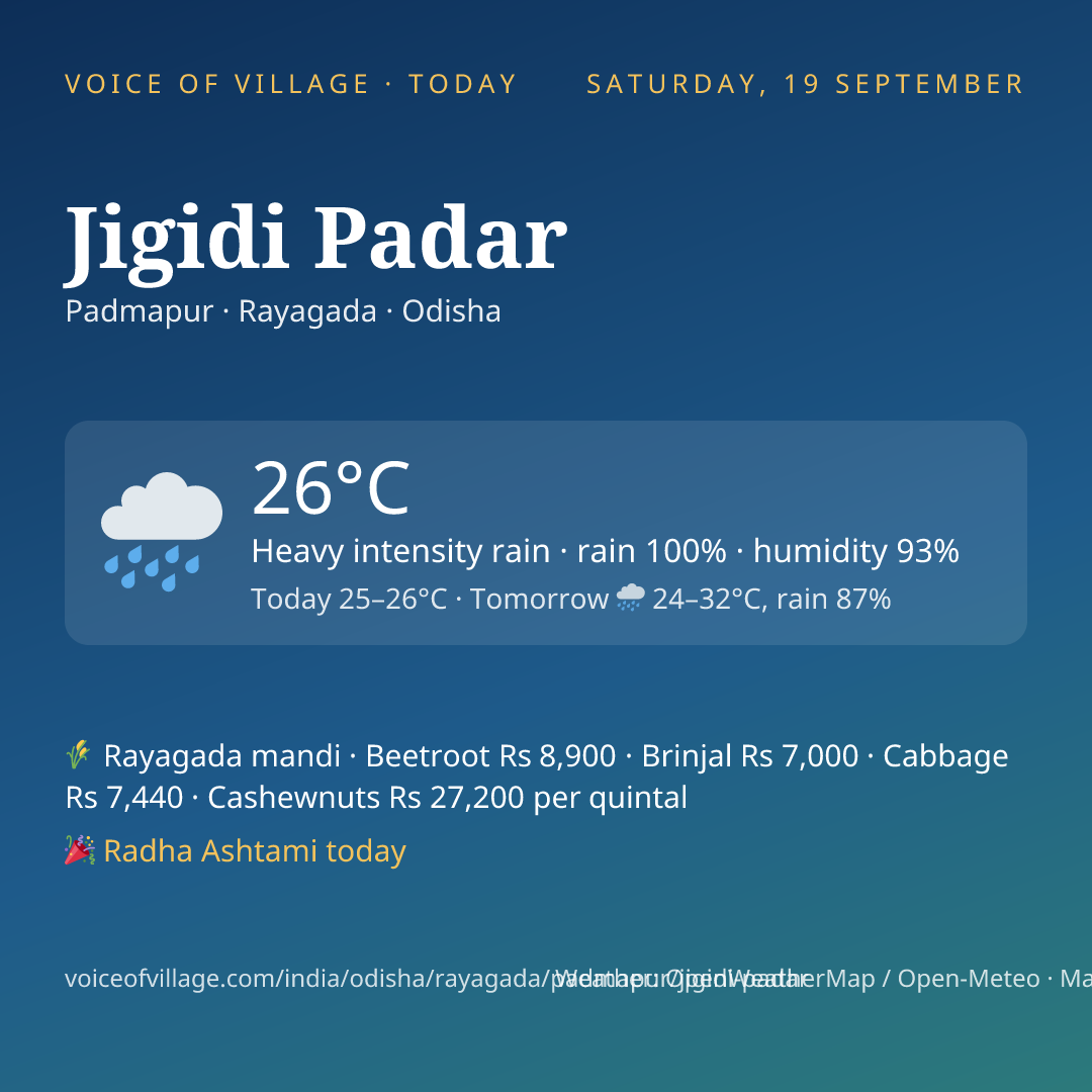 Jigidi Padar today