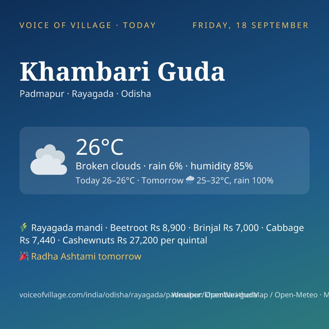 Khambari Guda today