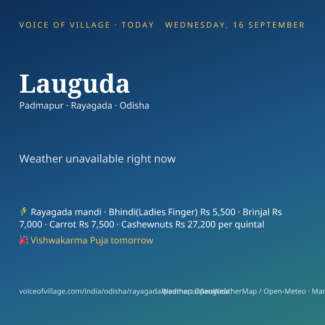 Lauguda today