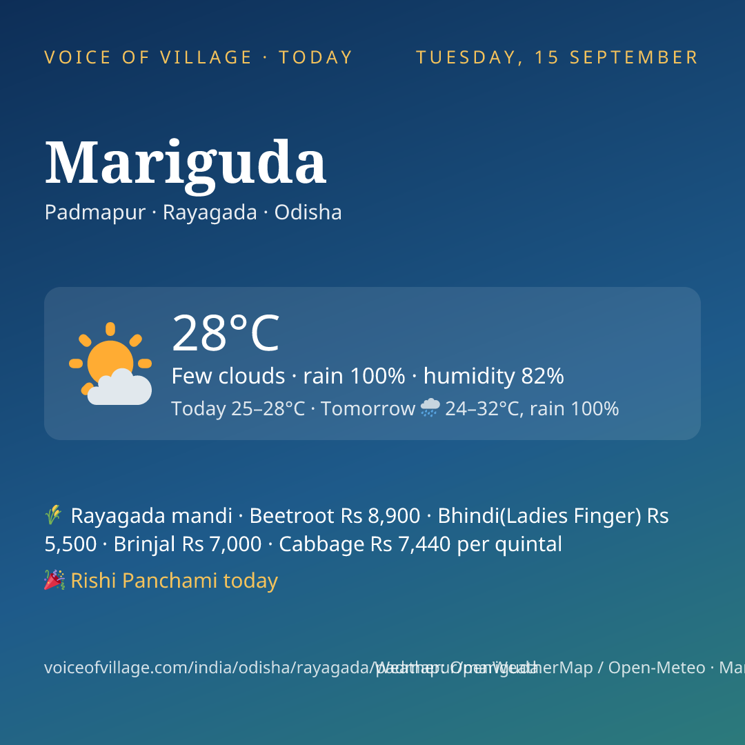 Mariguda today