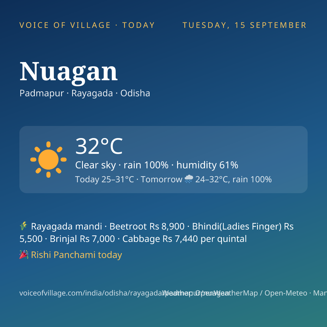 Nuagan today