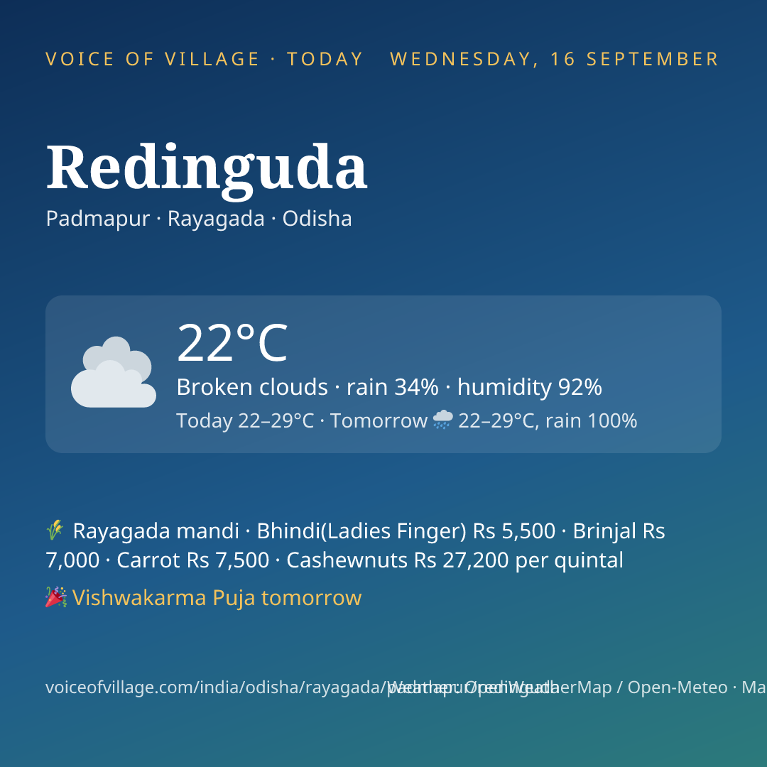 Redinguda today
