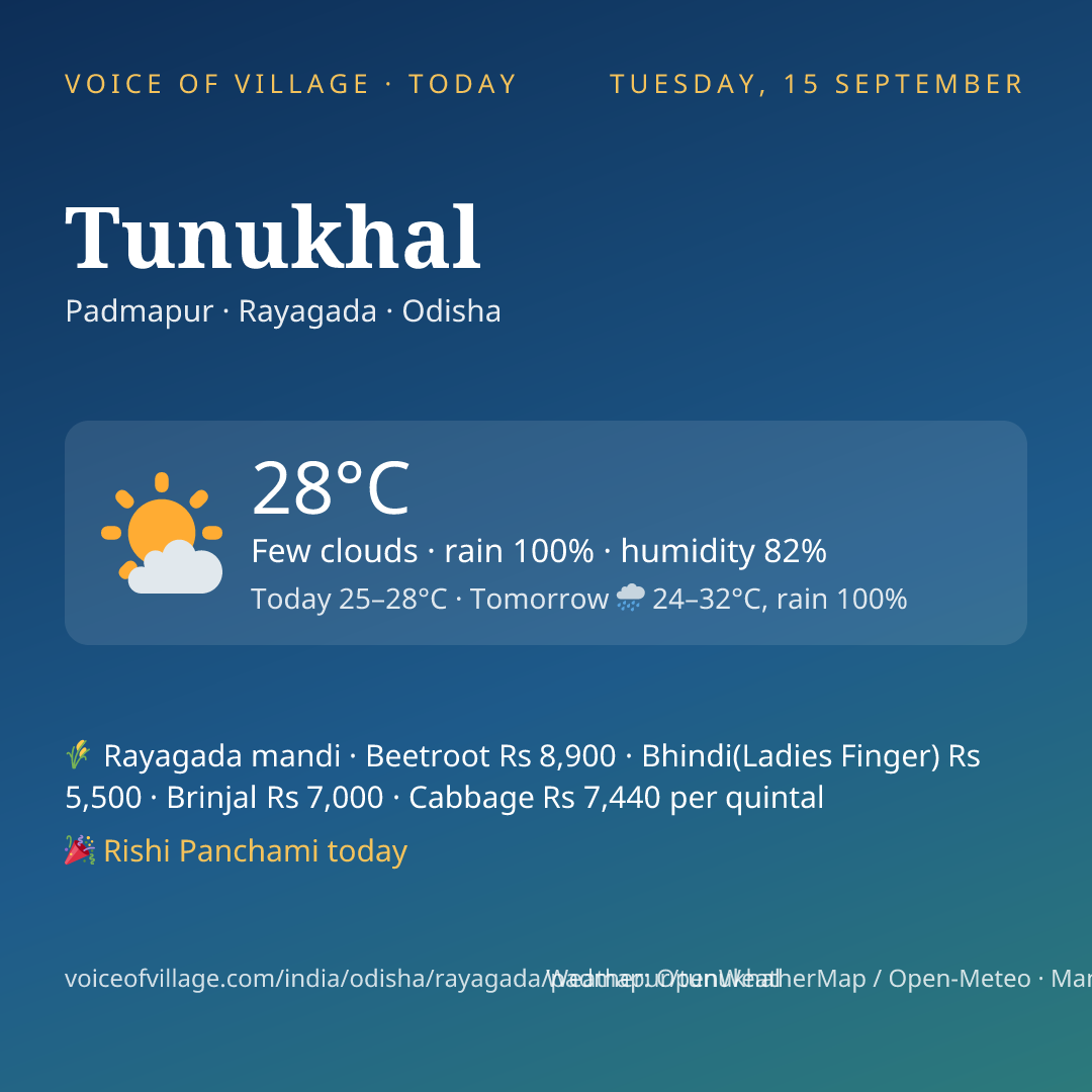 Tunukhal today