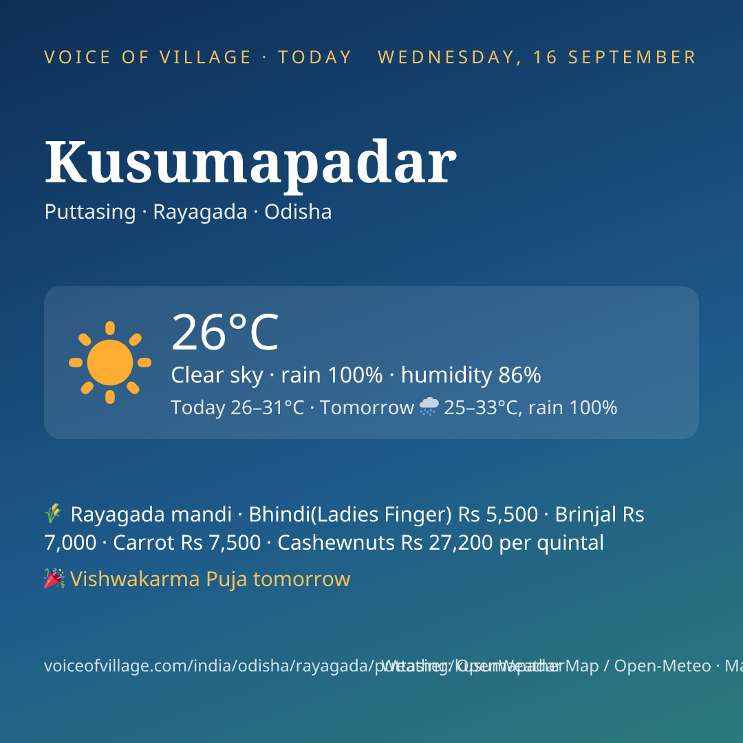 Kusumapadar today