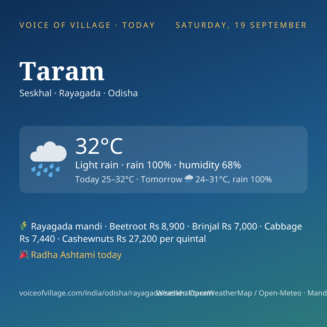 Taram today