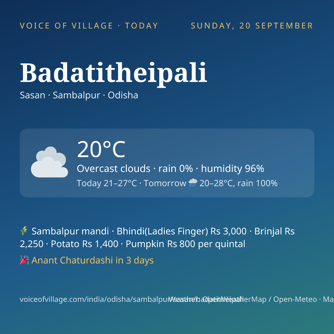 Badatitheipali today