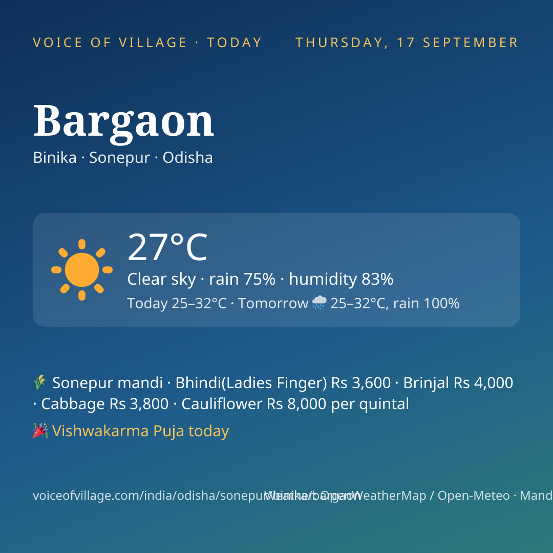 Bargaon today