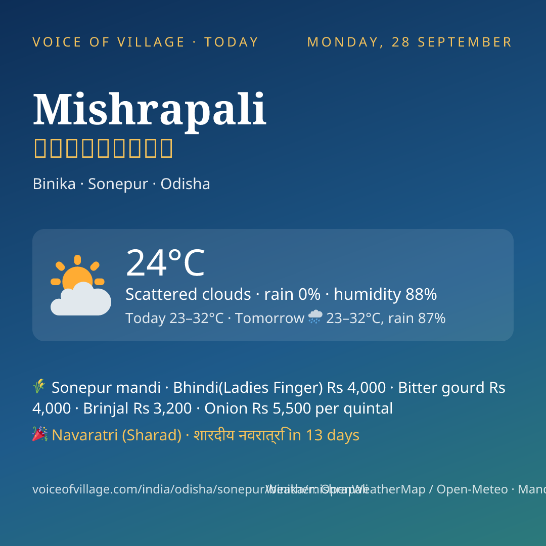 Mishrapali today