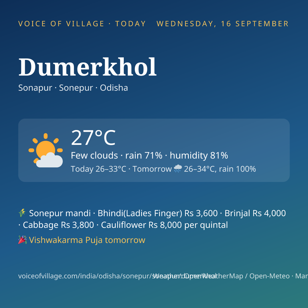 Dumerkhol today
