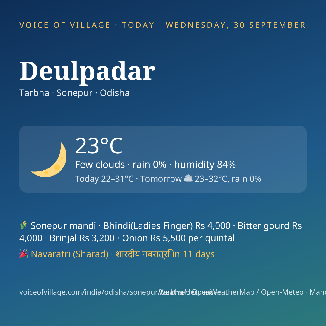 Deulpadar today
