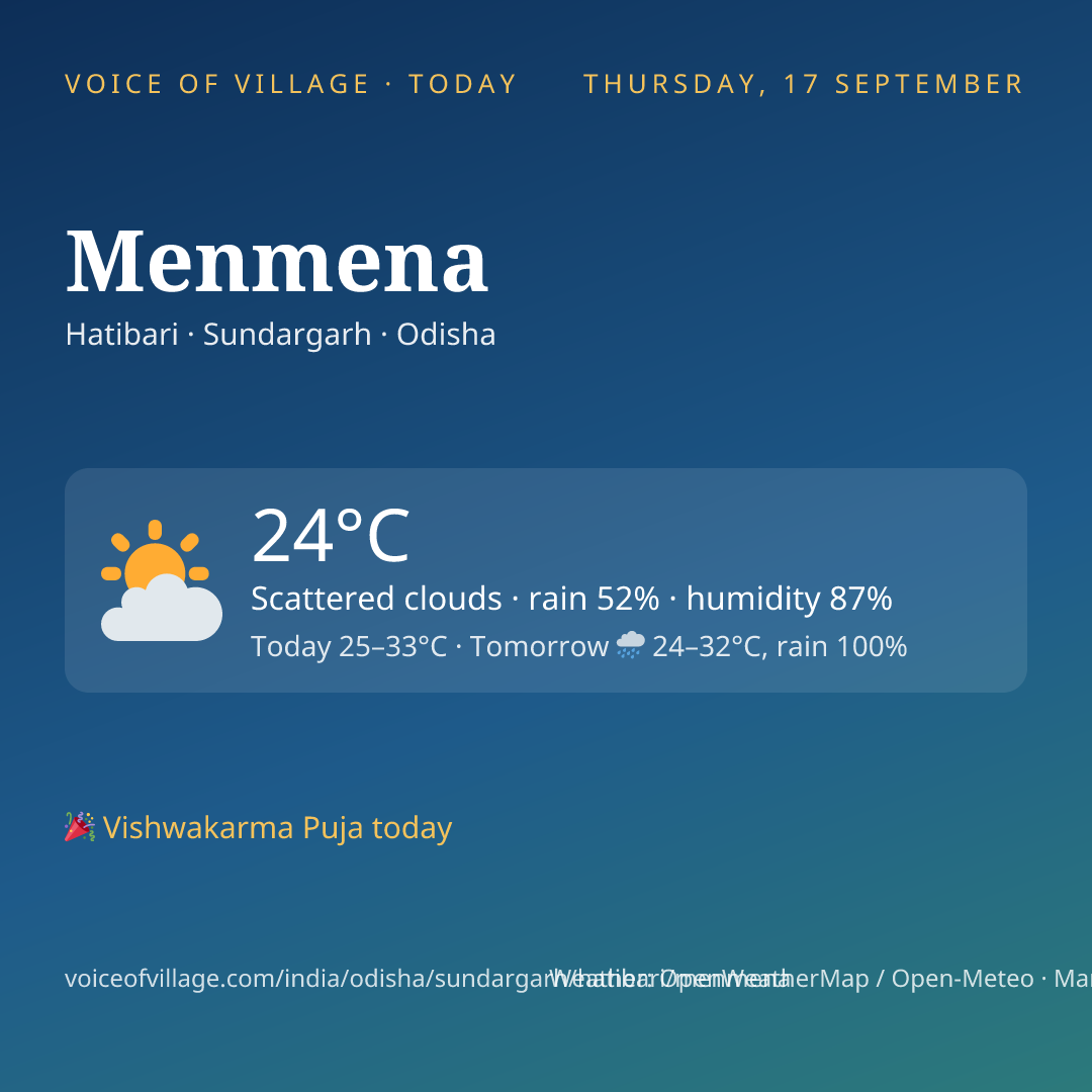 Menmena today