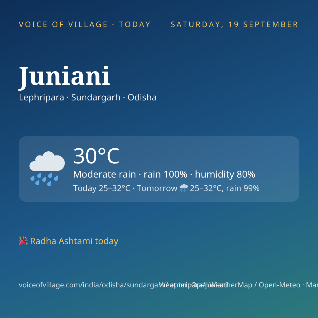 Juniani today
