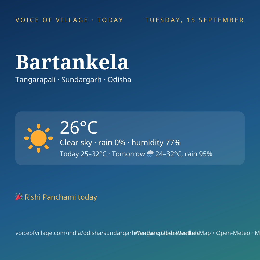 Bartankela today