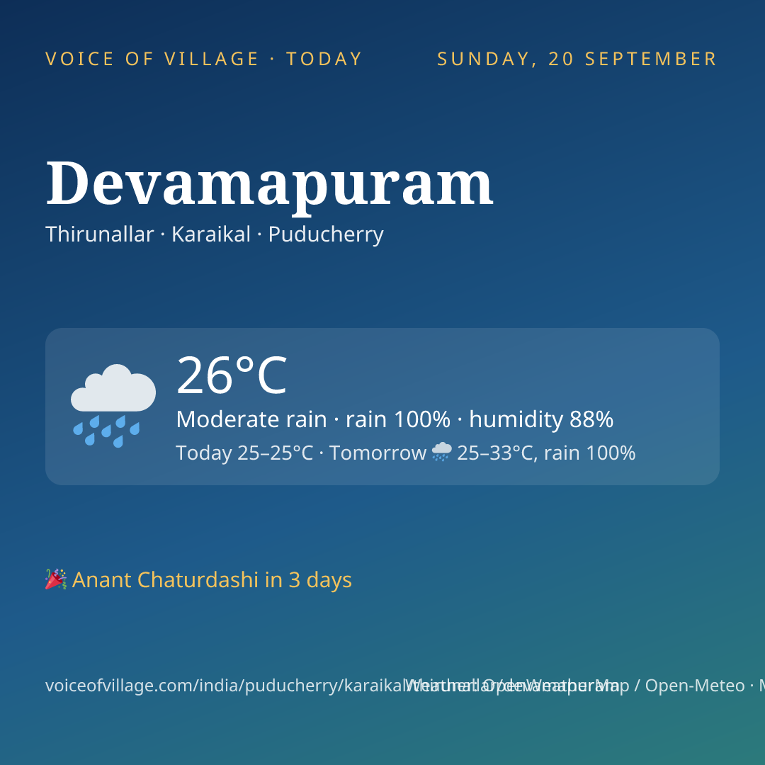 Devamapuram today
