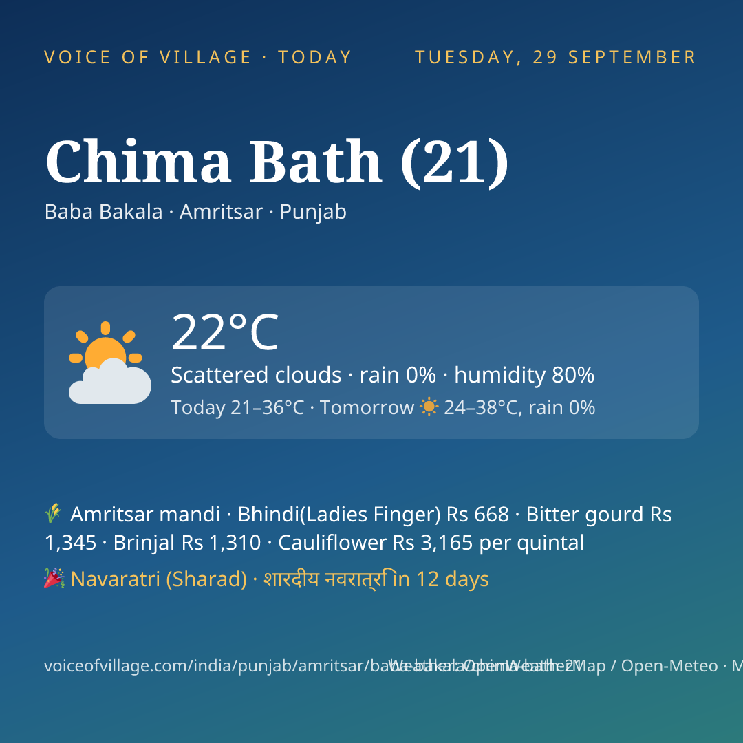 Chima Bath (21) today