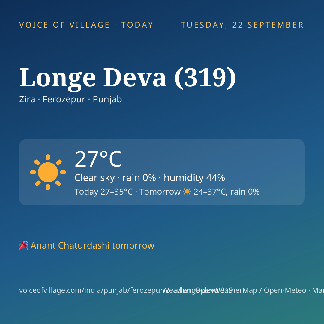 Longe Deva (319) today