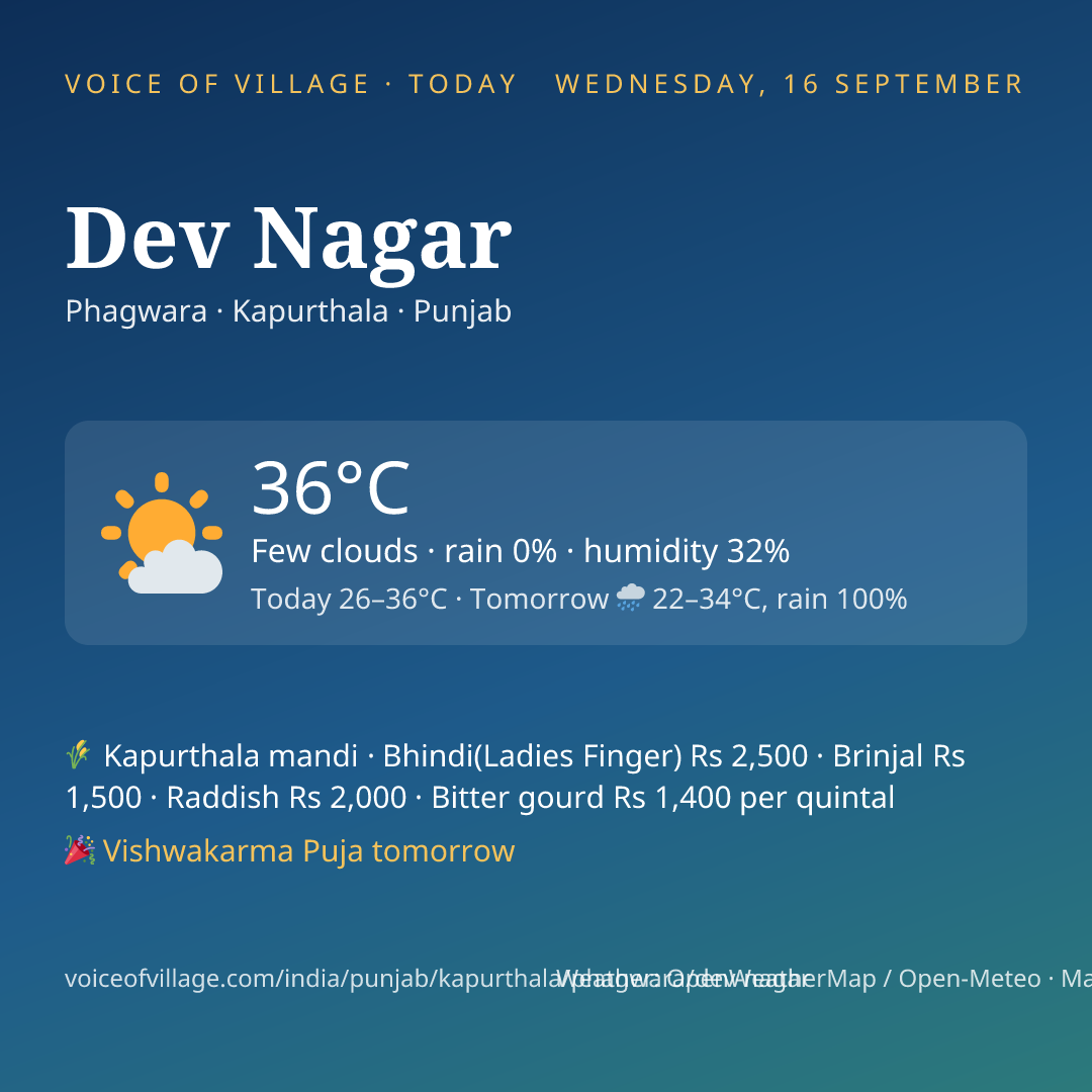 Dev Nagar today