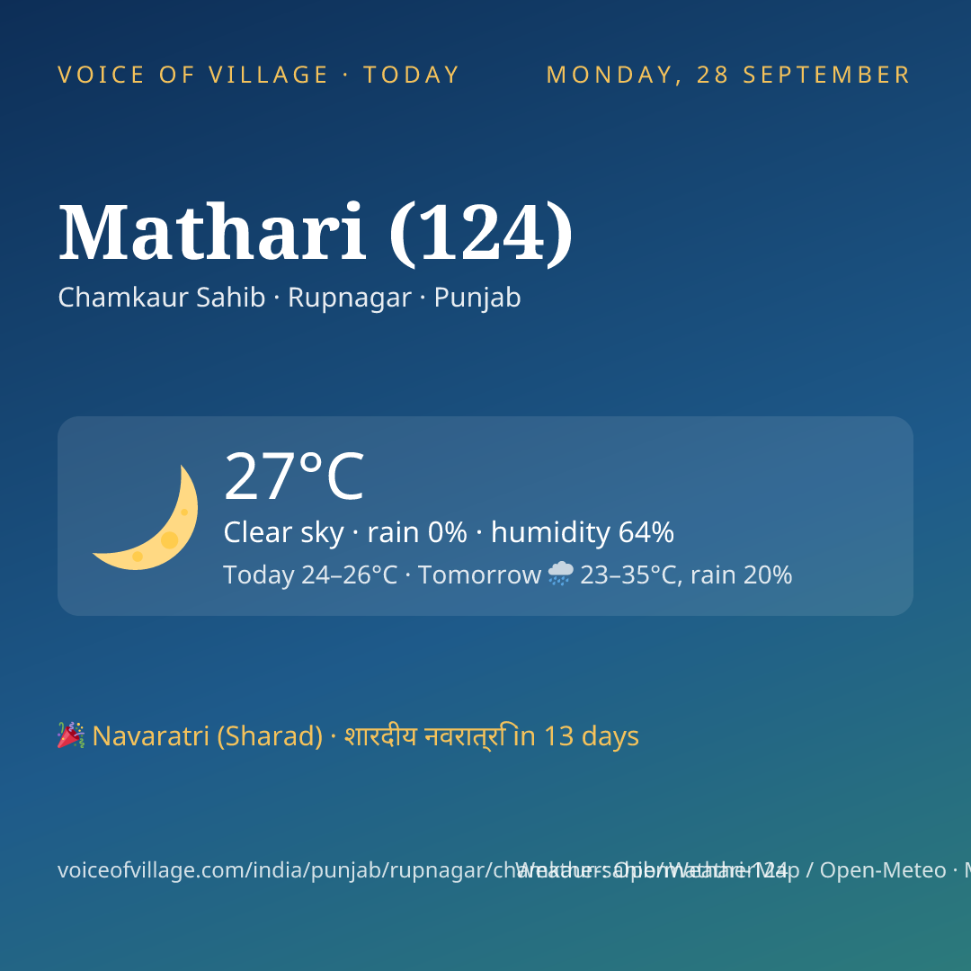 Mathari (124) today