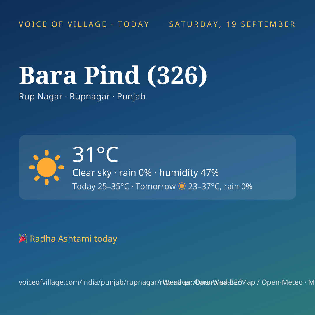 Bara Pind (326) today