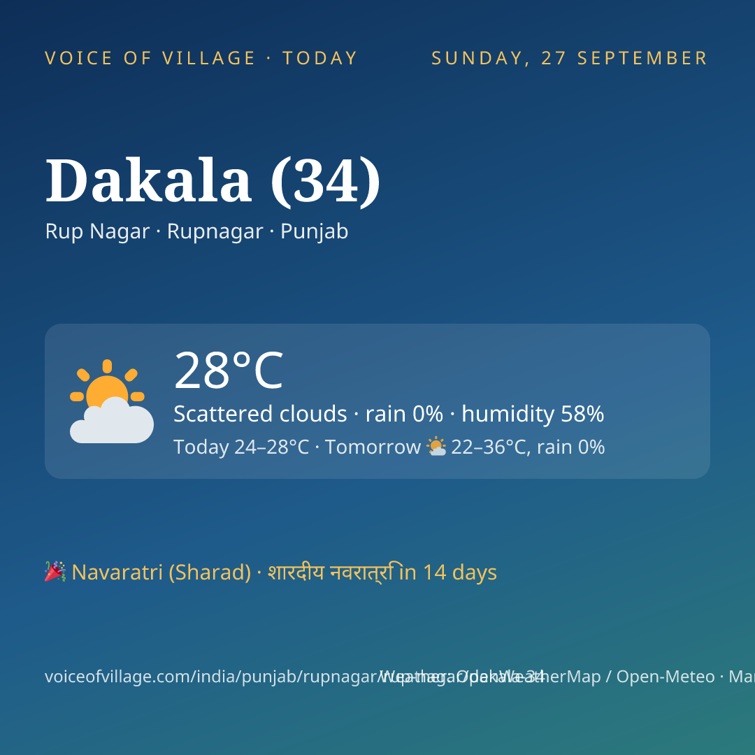 Dakala (34) today
