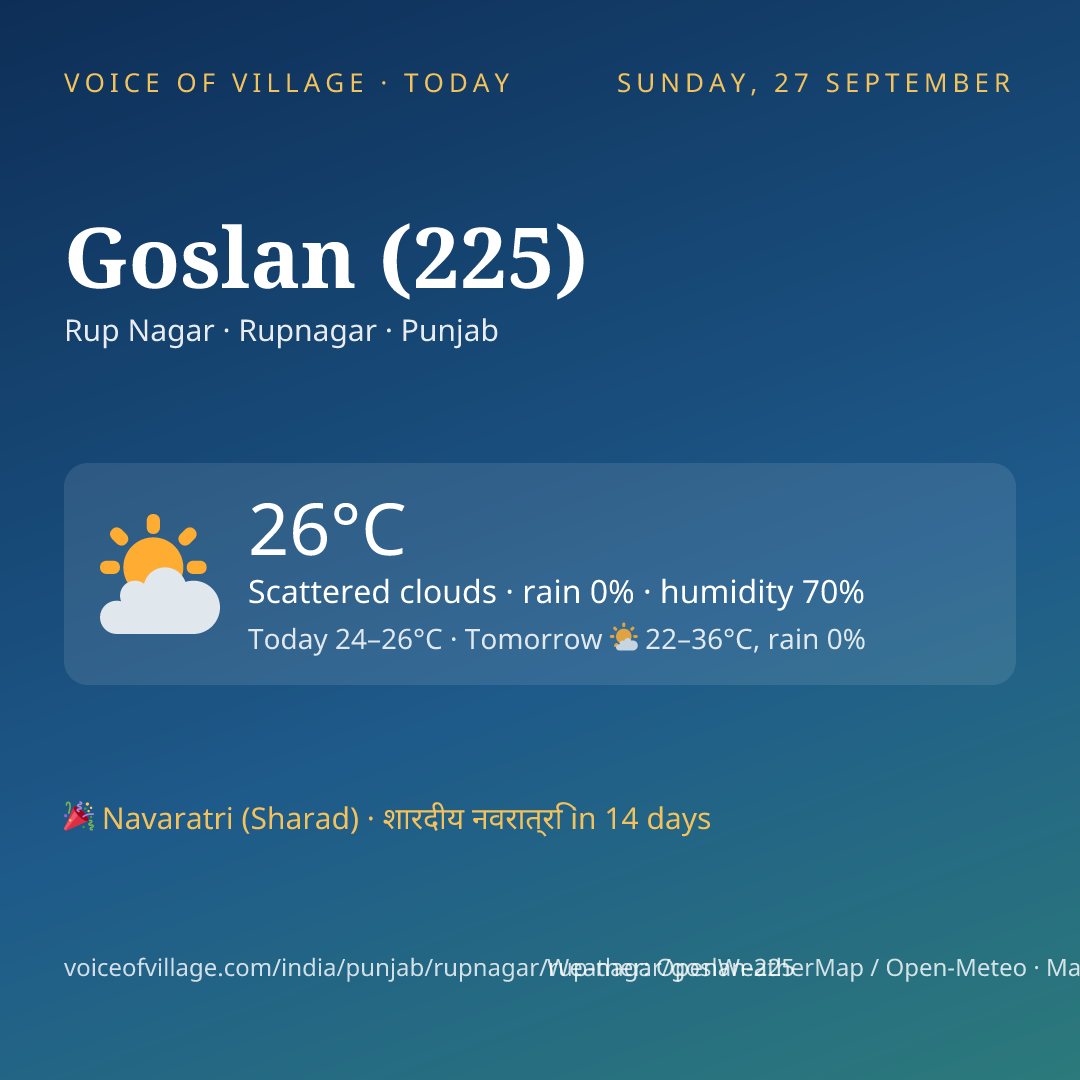 Goslan (225) today