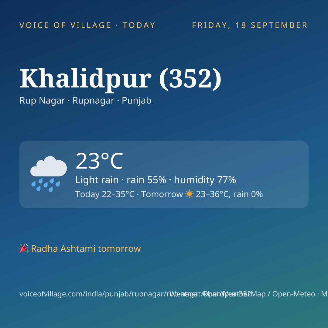 Khalidpur (352) today