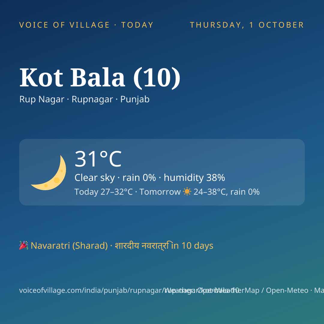 Kot Bala (10) today