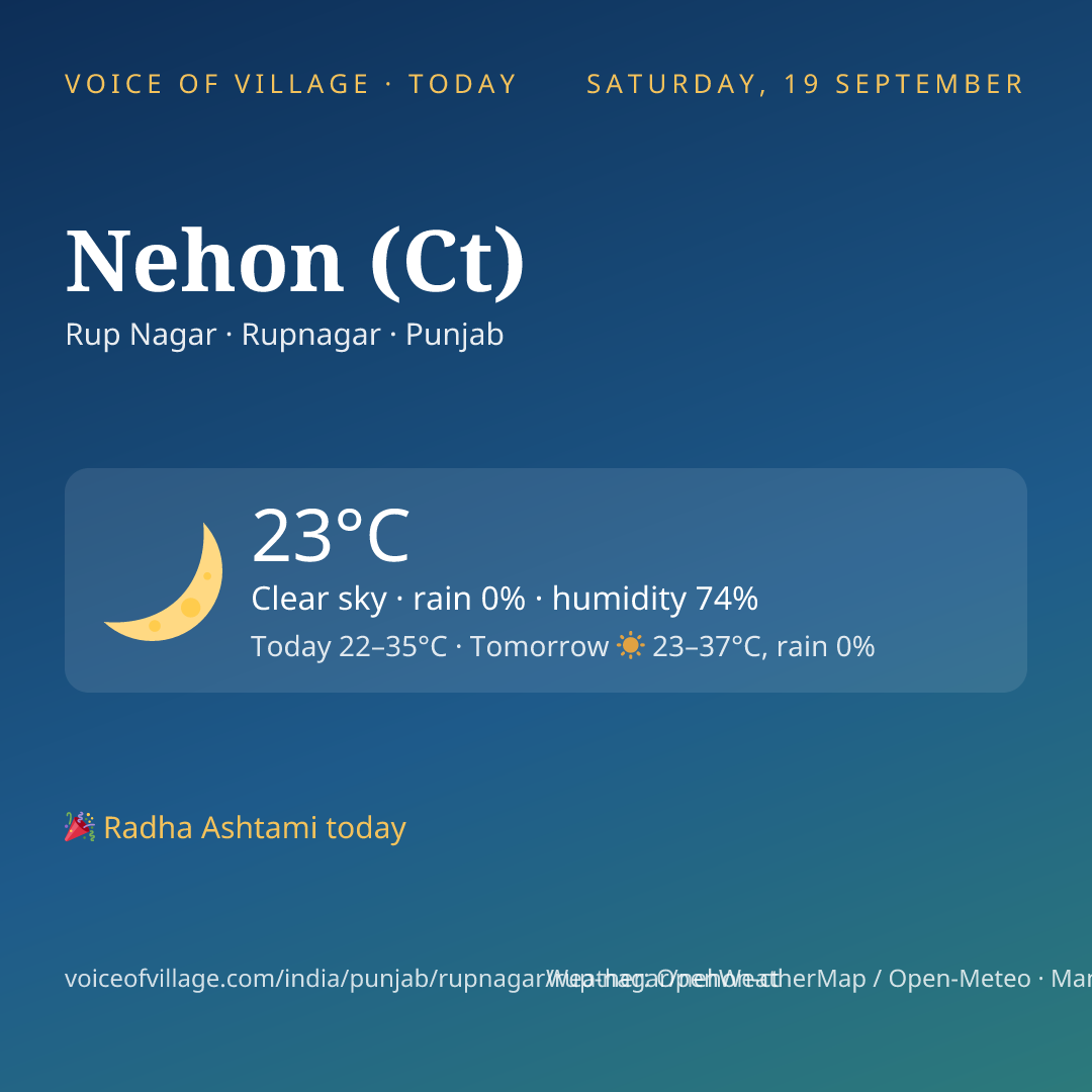 Nehon (Ct) today