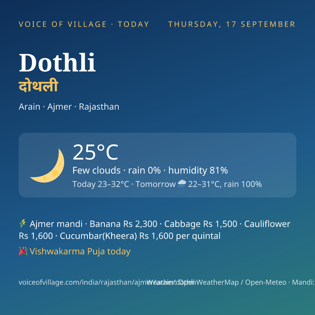 Dothli today