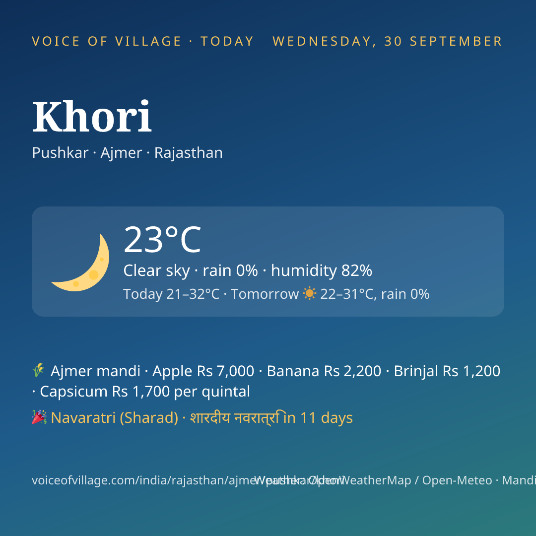 Khori today