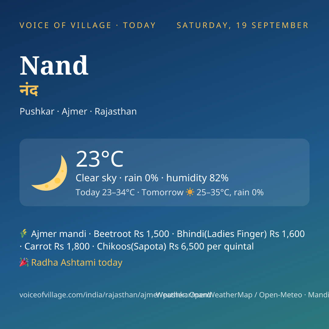 Nand today