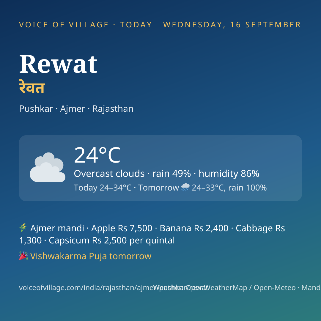 Rewat today