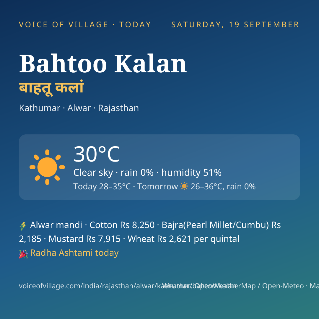 Bahtoo Kalan today