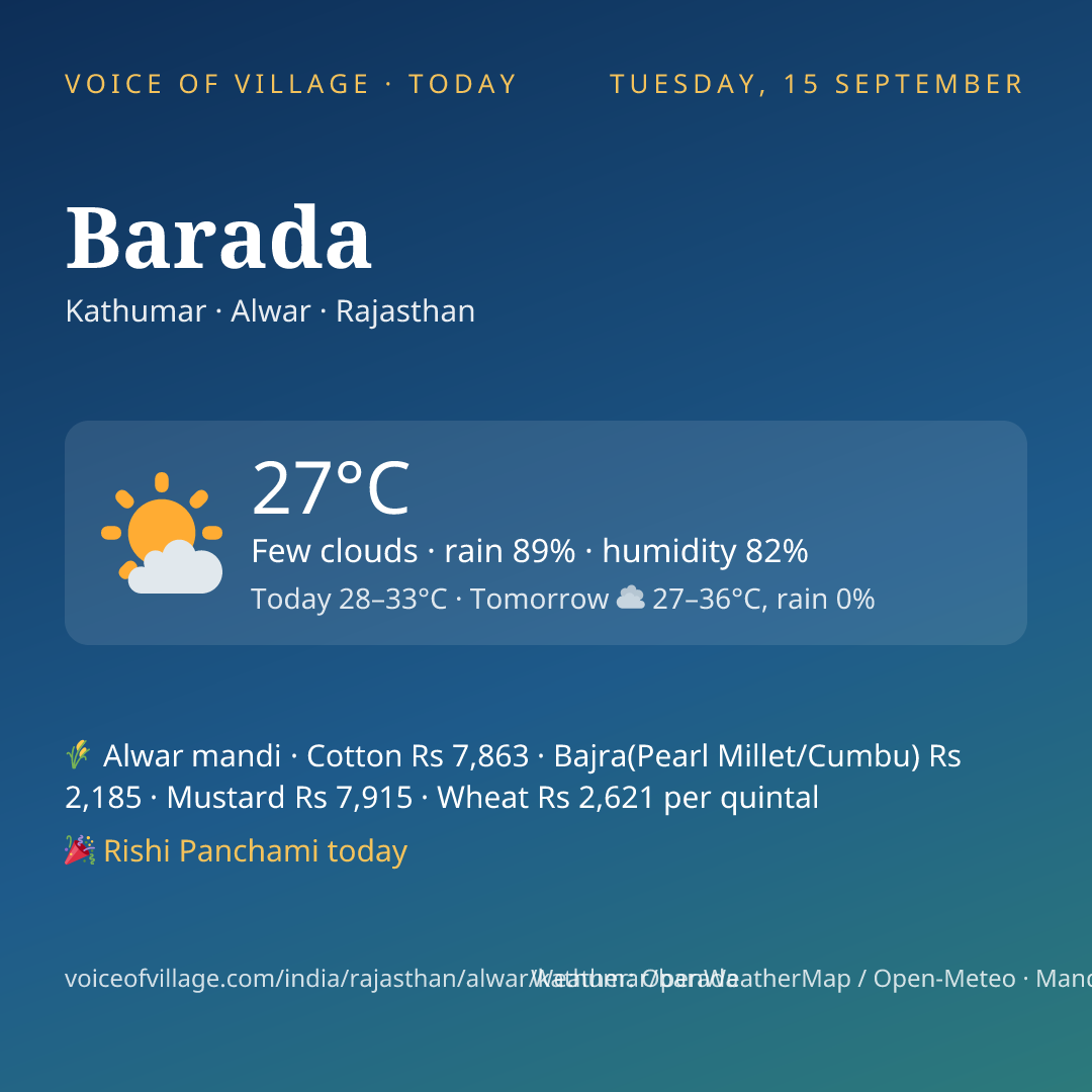 Barada today