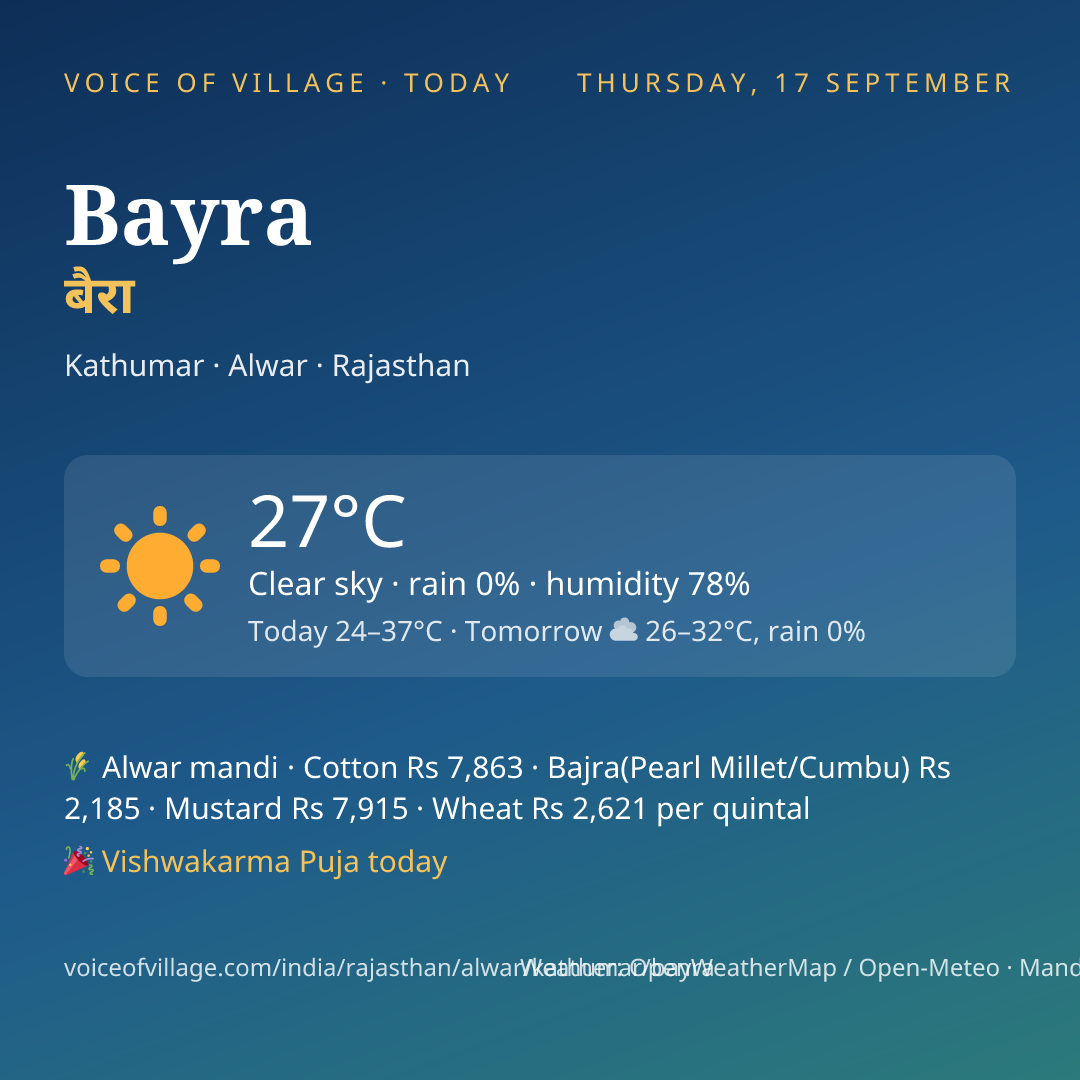 Bayra today