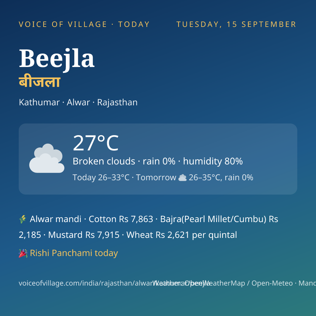 Beejla today