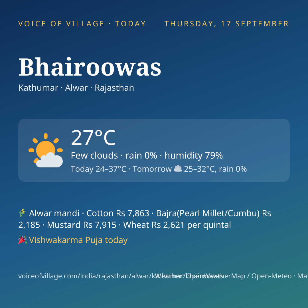 Bhairoowas today