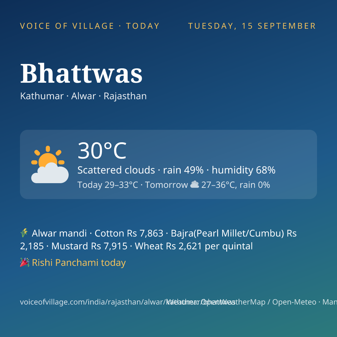 Bhattwas today