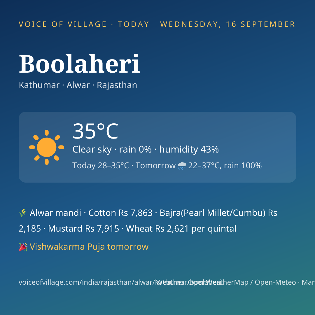 Boolaheri today