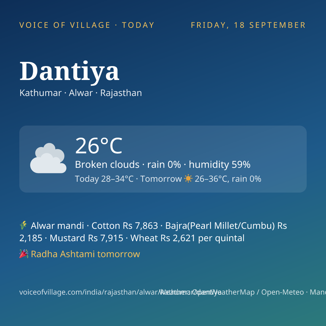 Dantiya today