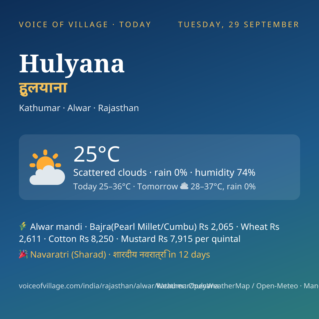 Hulyana today