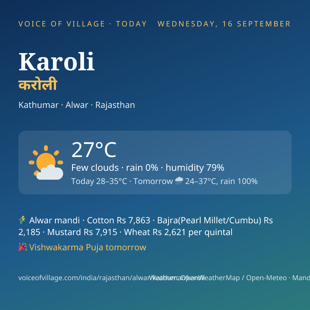 Karoli today